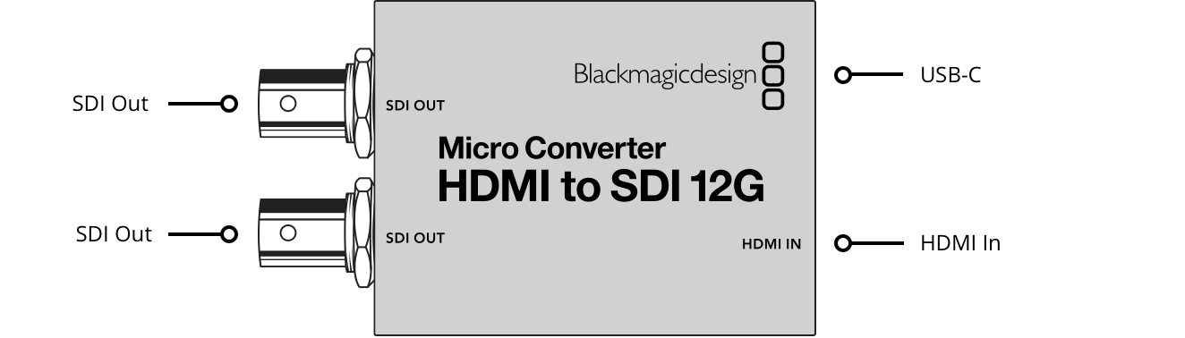 Blackmagic 3g. Blackmagic Micro Converter bidirectional SDI/HDMI 3g. MICROCONVERTER bidirectional SDI HDMO WPSU. Blackmagic Micro Converter HDMI К SDI 3g. Blackmagic Micro Converter HDMI to SDI 3g.