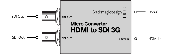 Micro Converter HDMI to SDI 3G wPSU