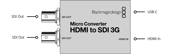 Micro Converters – Tech Specs | Blackmagic Design