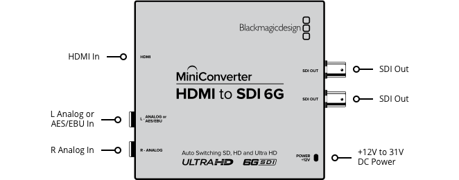 Mini Converters – Tech Specs | Blackmagic Design