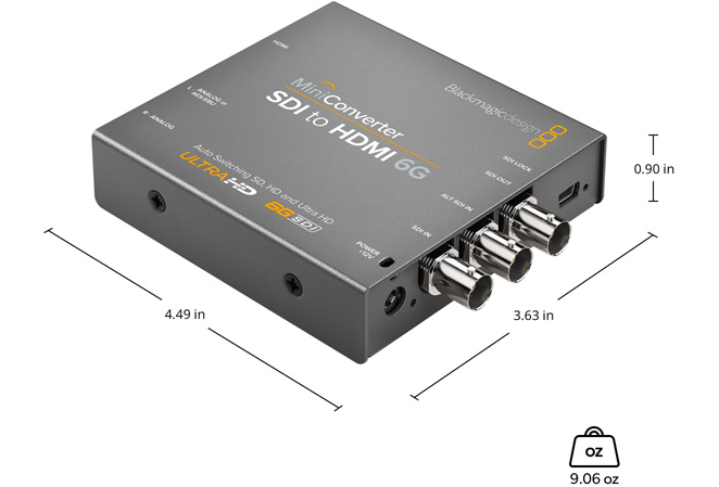 Mini Converter SDI to HDMI 6G