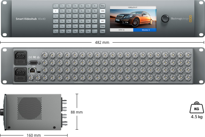 Smart Videohub 40x40