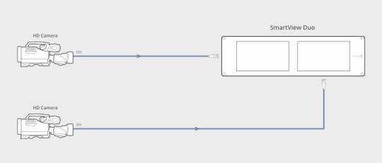 SmartView – Installation | Blackmagic Design