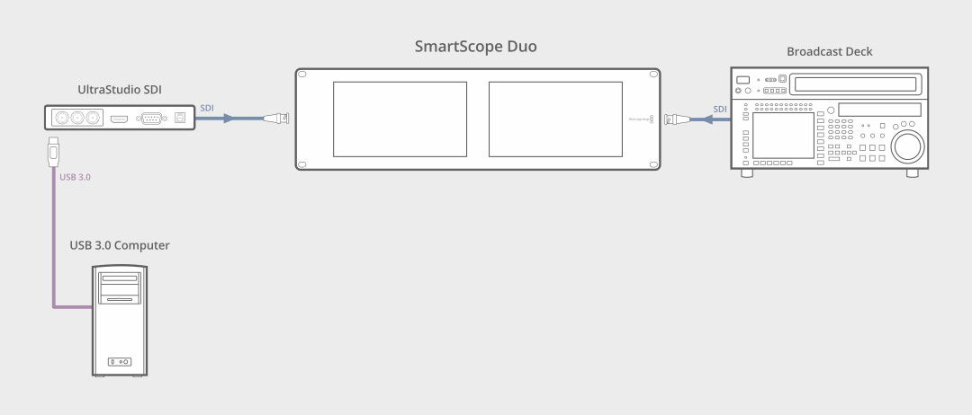 SmartView – Installation | Blackmagic Design
