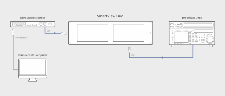 SmartView – Installation | Blackmagic Design