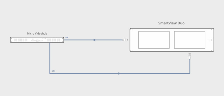 SmartView – 安装 | Blackmagic Design