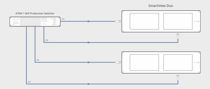 SmartView – Installation | Blackmagic Design