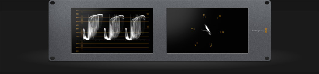 Waveforms on SmartScope Monitors