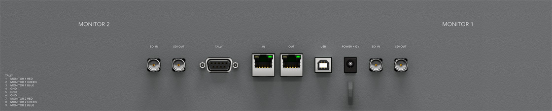 Smartview Monitor SmartView | Blackmagic Design