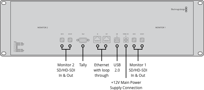 SmartView – Tech Specs | Blackmagic Design