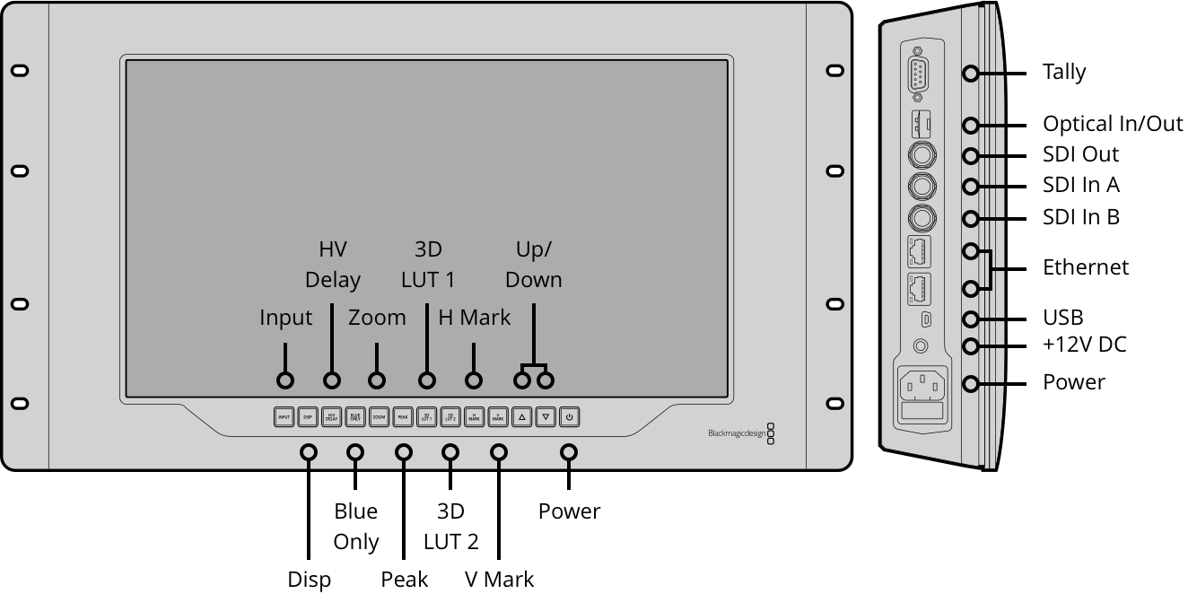SmartView 4K – Tech Specs | Blackmagic Design