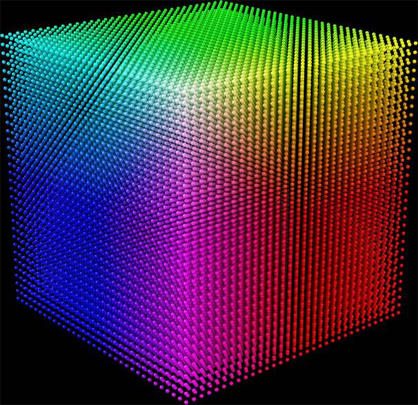 33 Point 3D LUT Support!