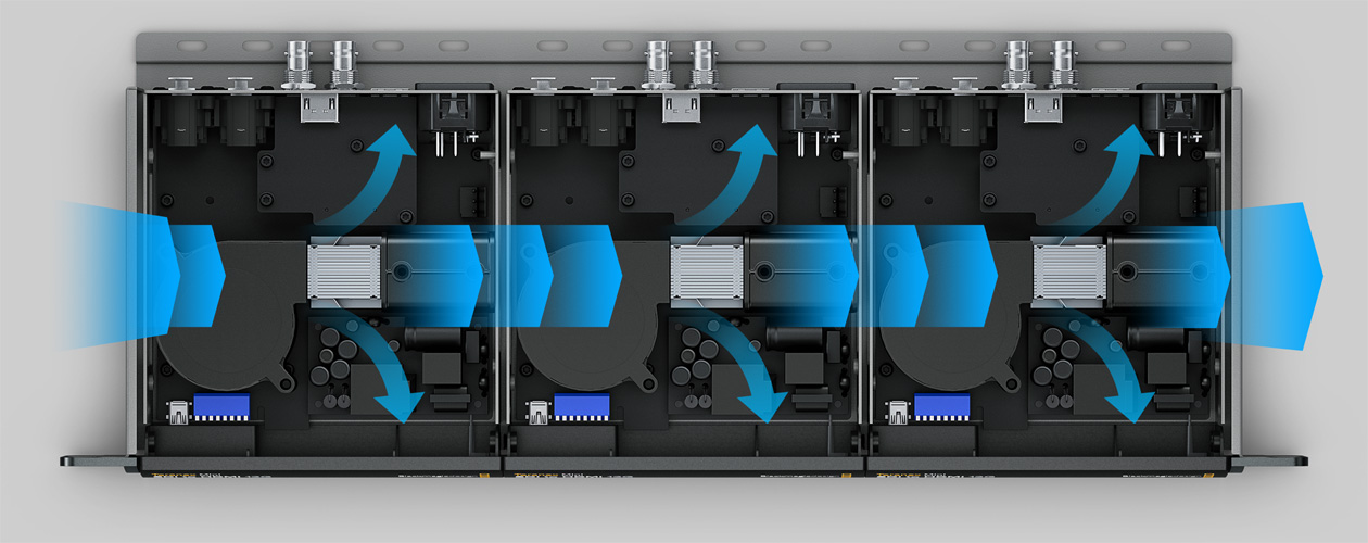 Smart Thermal Design