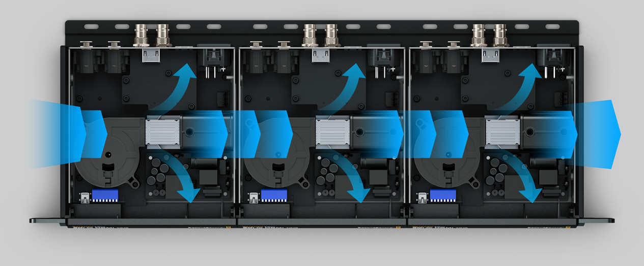 Smart Thermal Design