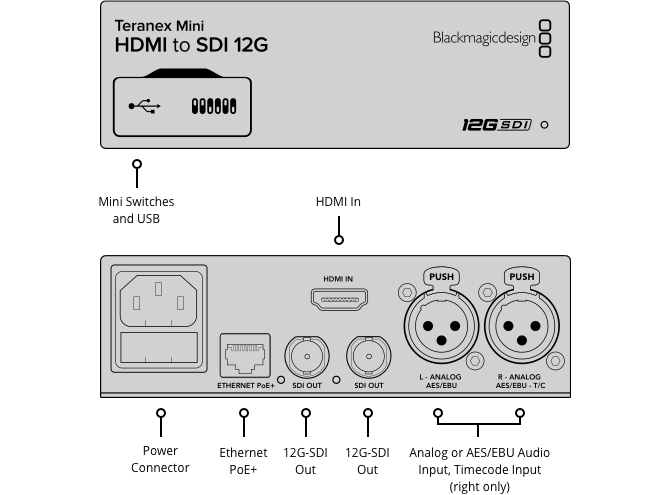 Teranex Mini HDMI to SDI 12G