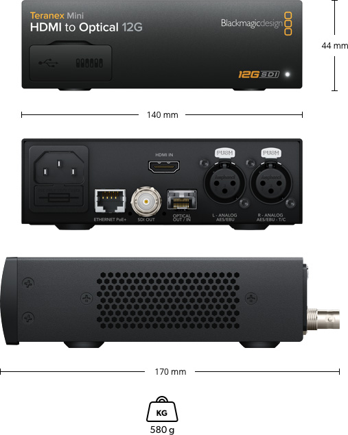 Teranex Mini - HDMI to Optical 12G