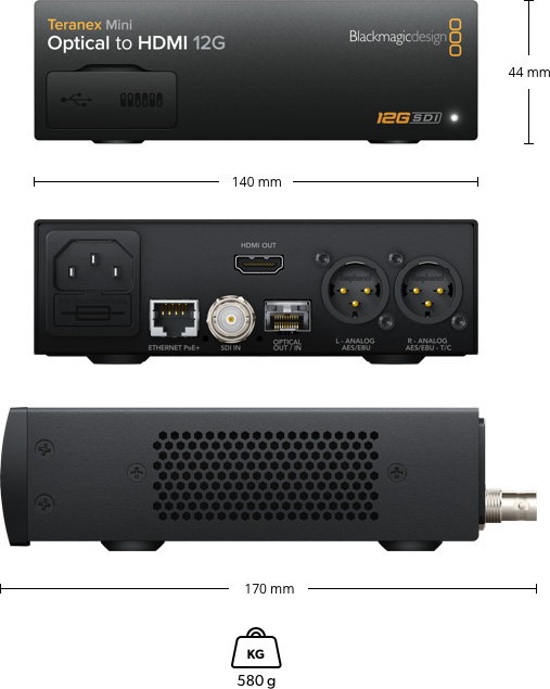 Teranex Mini - Optical to HDMI 12G