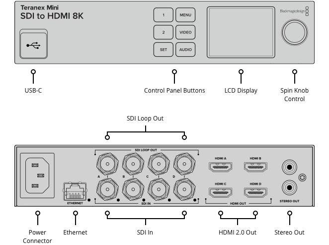 Teranex Mini 8K – Tech Specs | Blackmagic Design