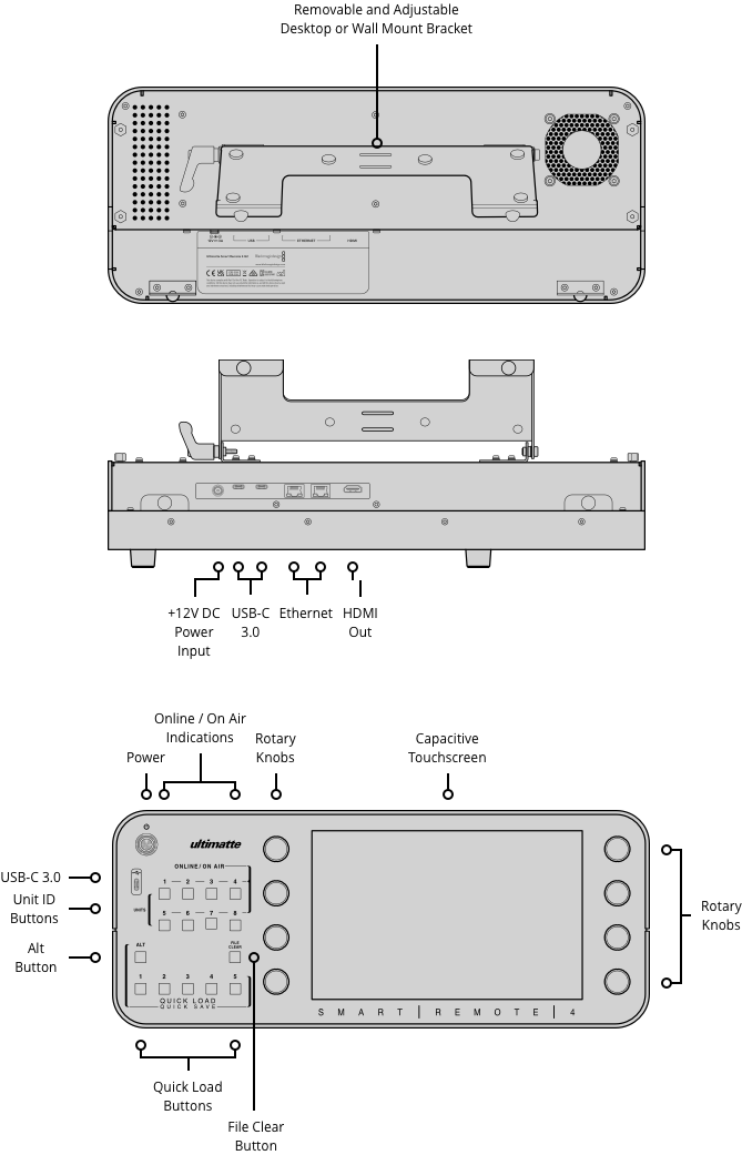 Ultimatte Smart Remote 4 G2