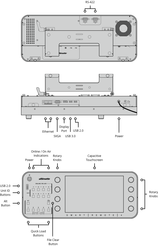 Ultimatte Smart Remote 4