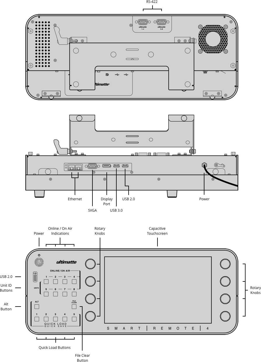 Ultimatte Smart Remote 4