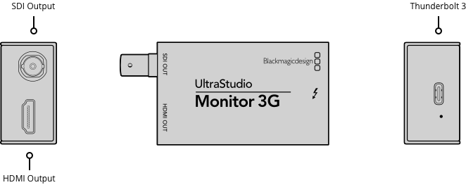 BlackMagic Design UltraStudio Recorder 3G Capture Device