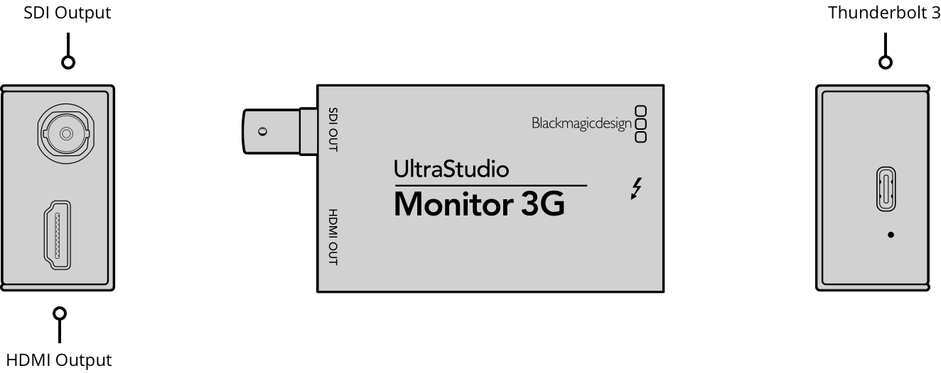 UltraStudio Monitor 3G