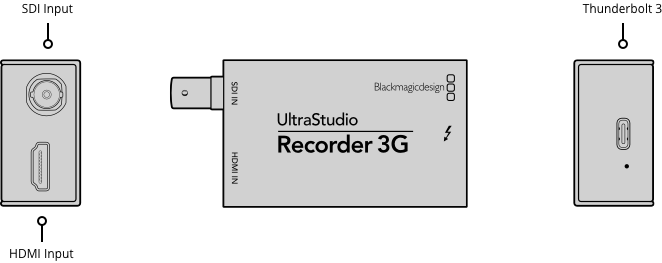 UltraStudio Recorder 3G