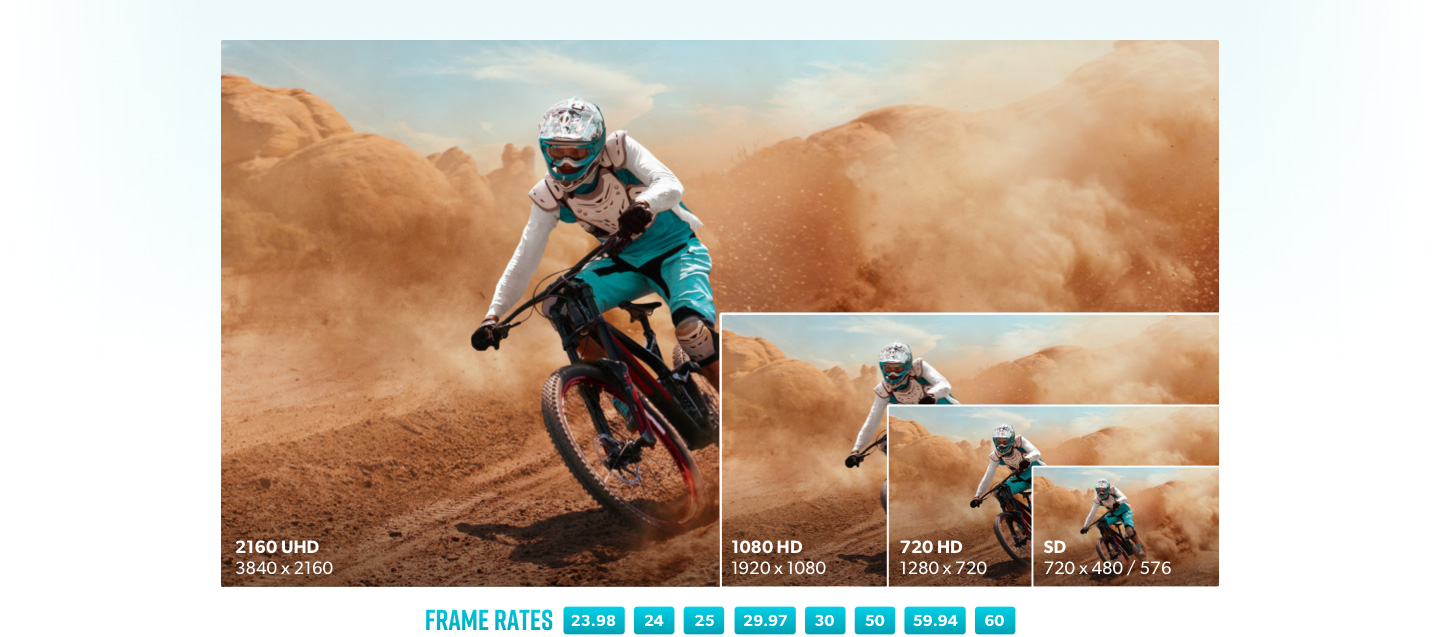 Get True 10-Bit Broadcast Video Quality