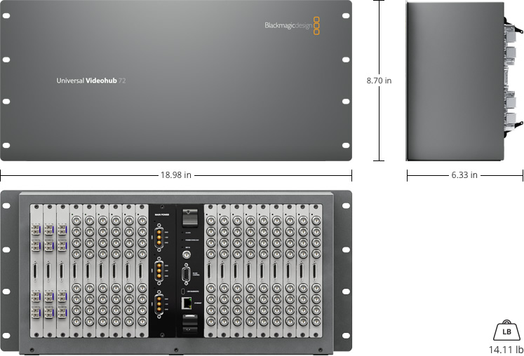 Universal Videohub 72