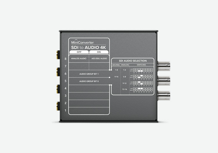 Mini Converter SDI to Audio 4K | ストア Blackmagic Design