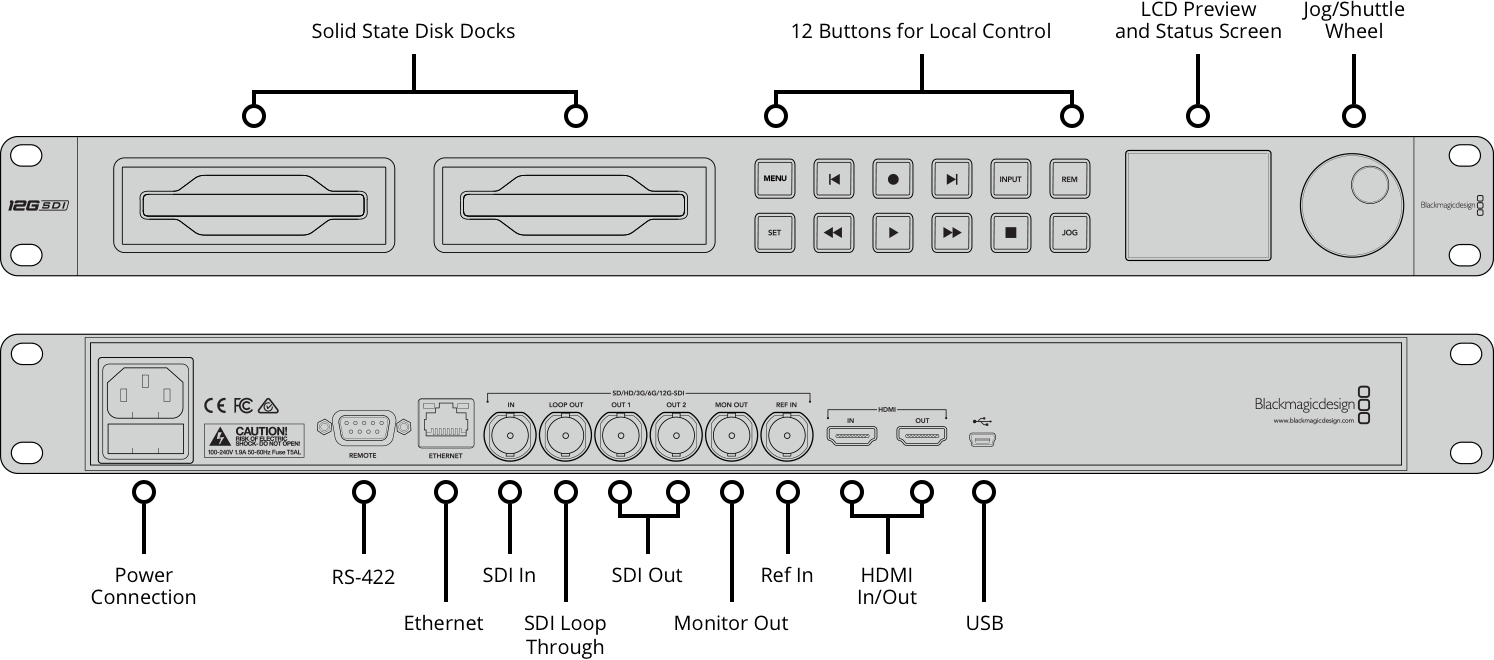 ผลการค้นหารูปภาพสำหรับ hyperdeck studio 12g