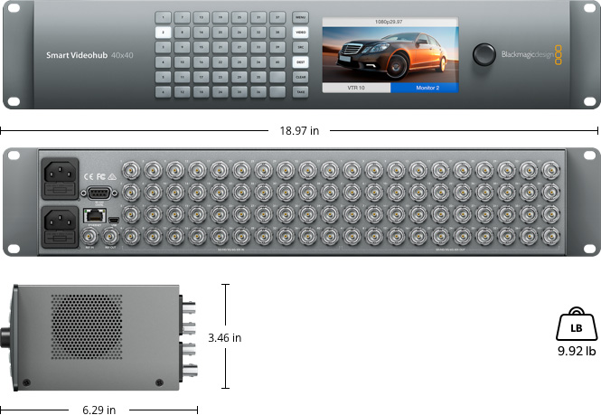 Smart Videohub 40x40